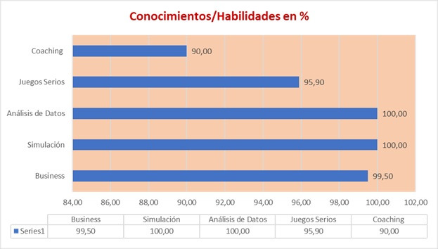 Create an image of a person joyfully engaged in a creative hobby such as painting or playing music in a cozy studio. The vibrant colors of the artwork should reflect their personality. Use bright, cheerful lighting to emphasize creativity and passion, capturing the texture of the materials used.